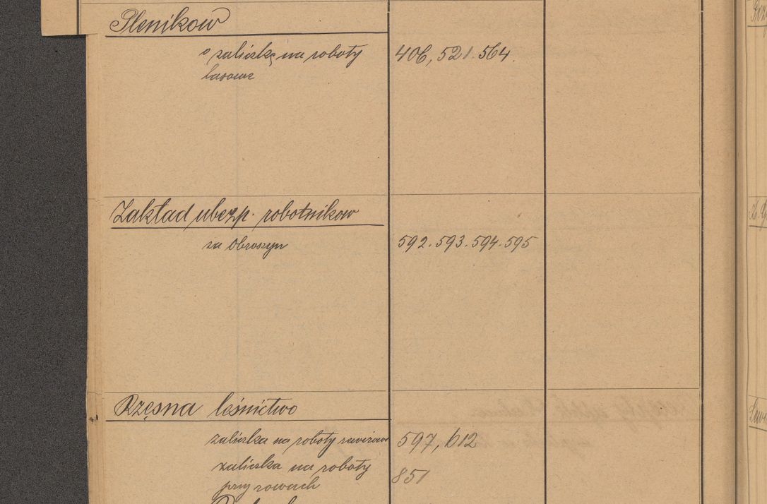 Zdjęcie nr 38 dla obiektu archiwalnego: Index