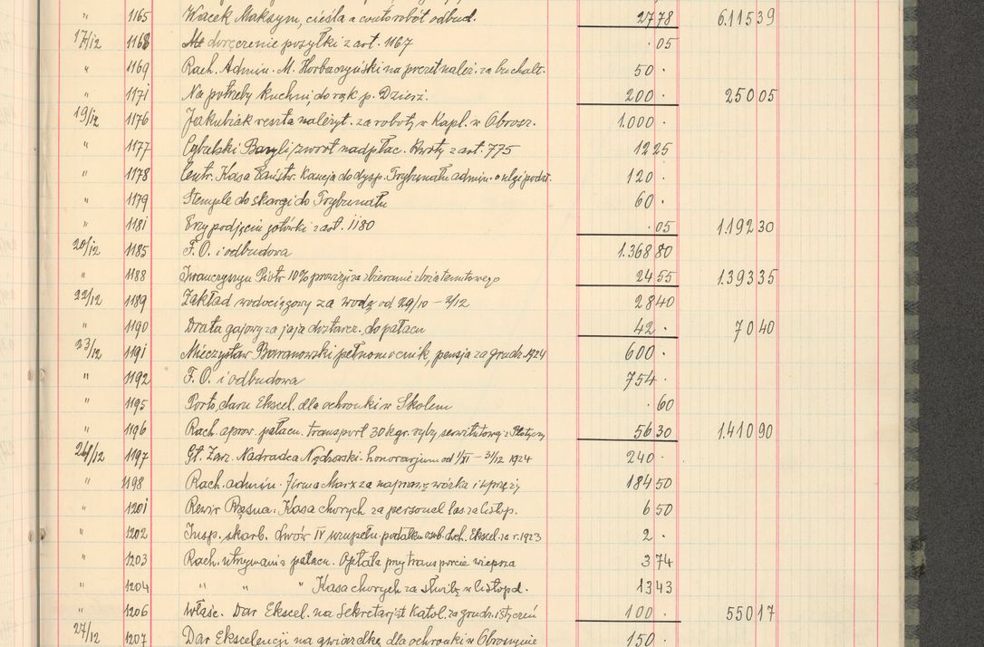 Zdjęcie nr 31 dla obiektu archiwalnego: Kasa 1924-1929