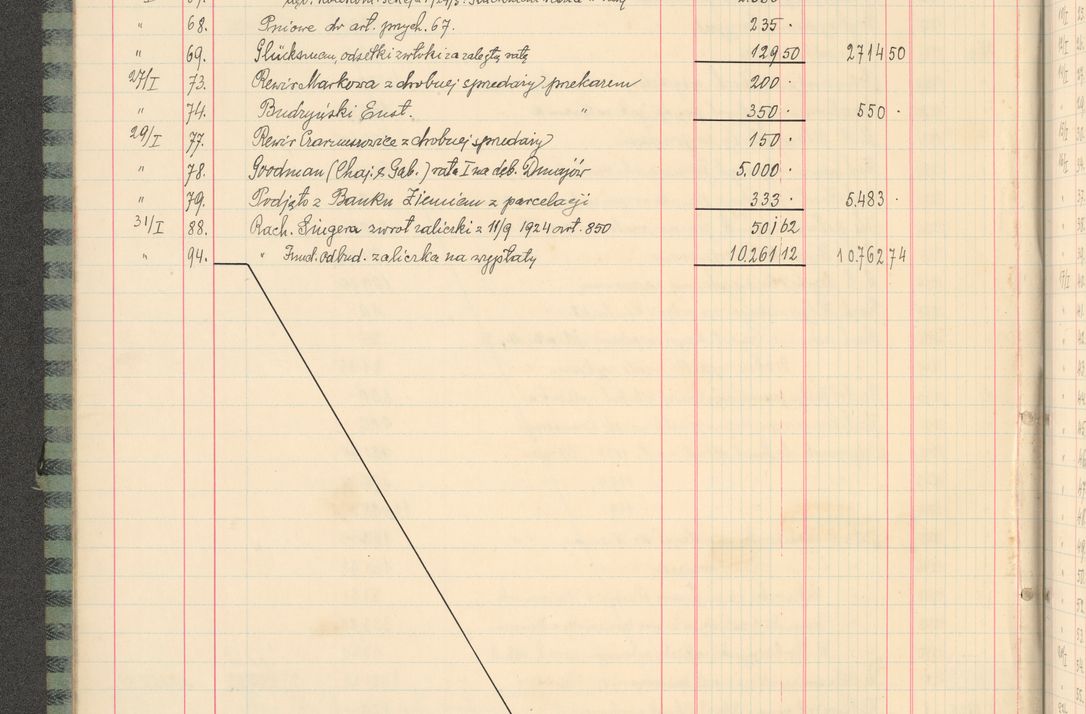 Zdjęcie nr 34 dla obiektu archiwalnego: Kasa 1924-1929