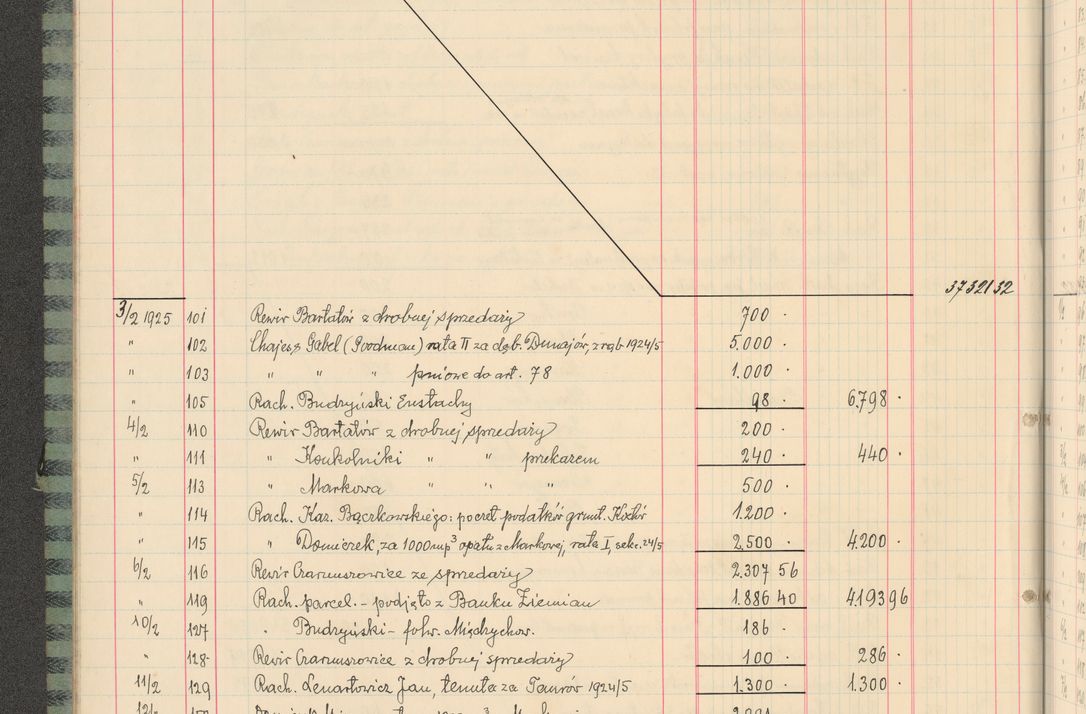 Zdjęcie nr 36 dla obiektu archiwalnego: Kasa 1924-1929