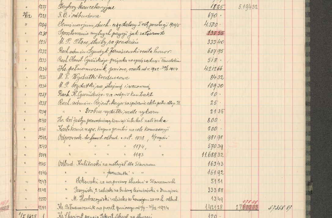 Zdjęcie nr 33 dla obiektu archiwalnego: Kasa 1924-1929