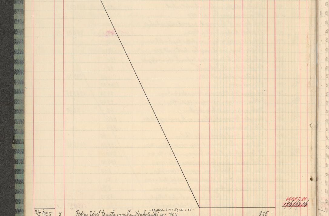 Zdjęcie nr 32 dla obiektu archiwalnego: Kasa 1924-1929