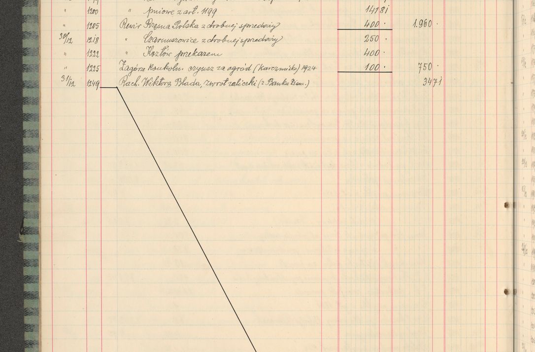 Zdjęcie nr 30 dla obiektu archiwalnego: Kasa 1924-1929