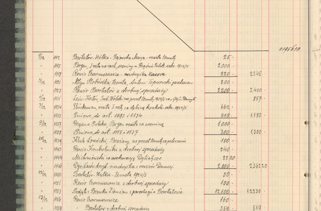 Zdjęcie nr 28 dla obiektu archiwalnego: Kasa 1924-1929
