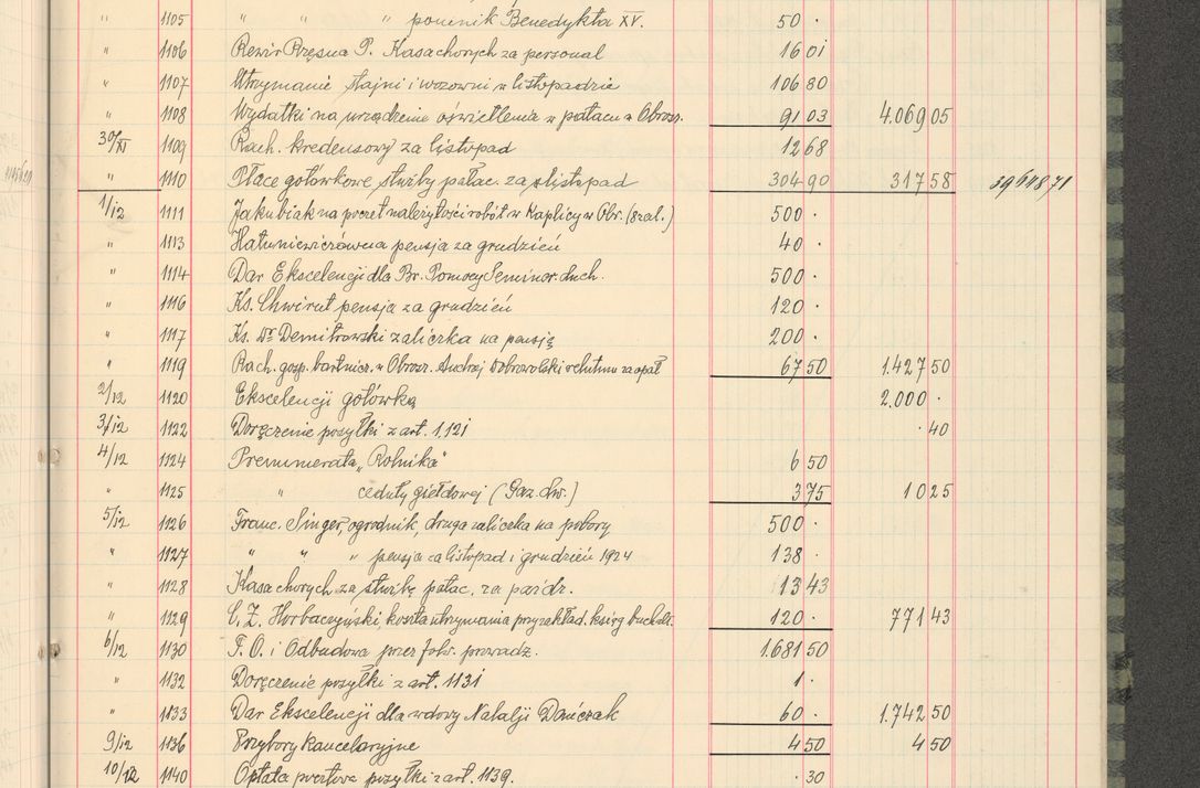 Zdjęcie nr 29 dla obiektu archiwalnego: Kasa 1924-1929