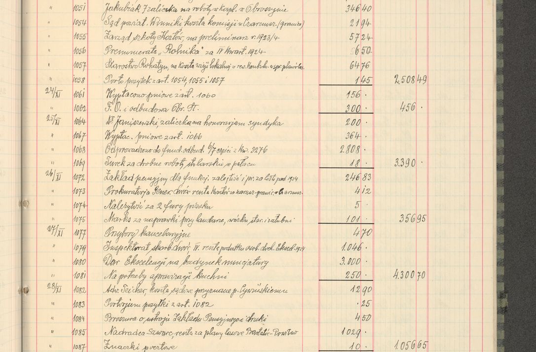 Zdjęcie nr 27 dla obiektu archiwalnego: Kasa 1924-1929