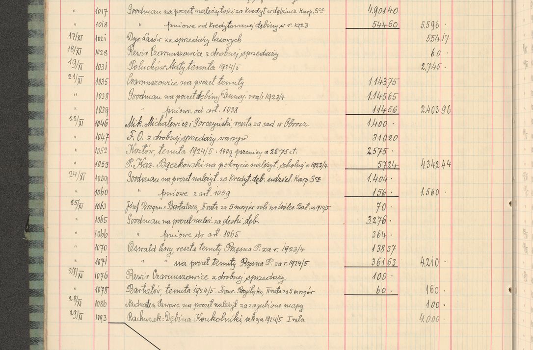 Zdjęcie nr 24 dla obiektu archiwalnego: Kasa 1924-1929