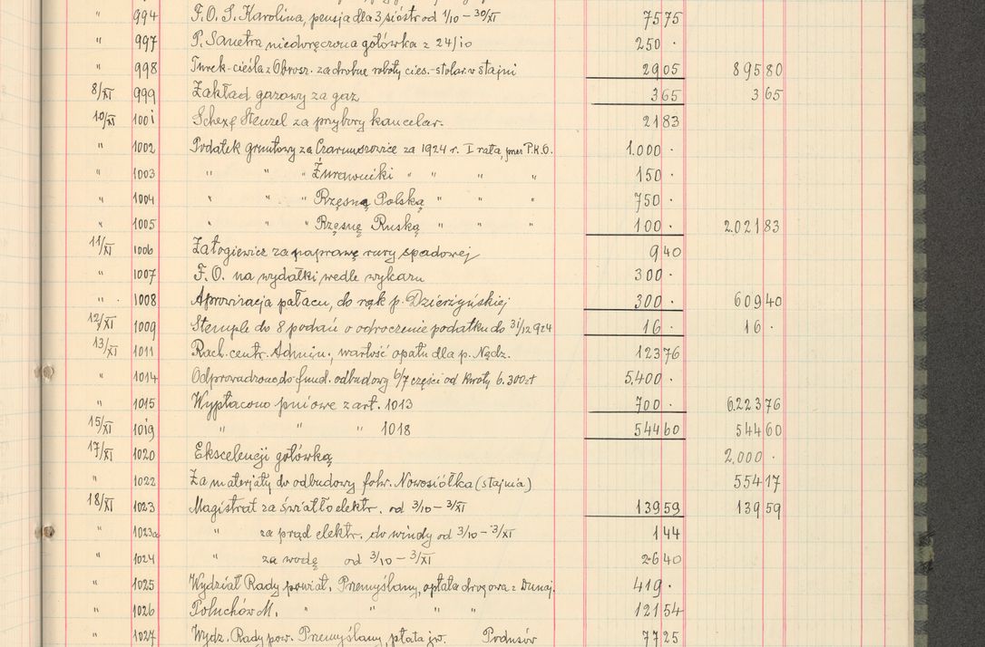 Zdjęcie nr 25 dla obiektu archiwalnego: Kasa 1924-1929