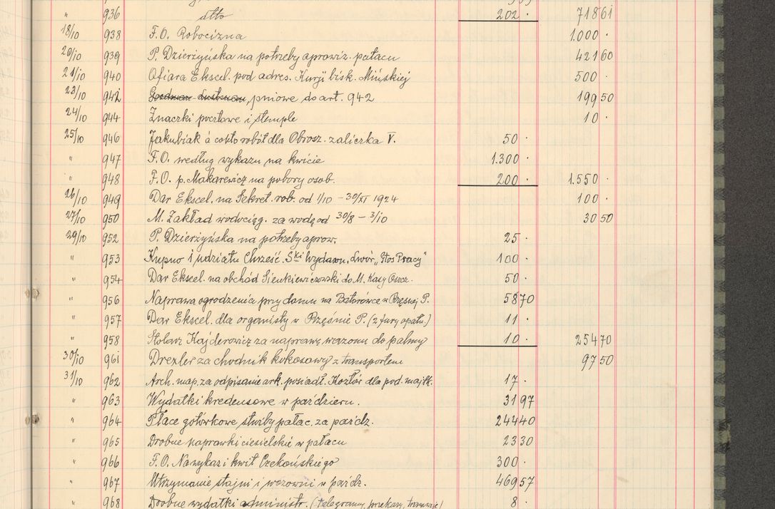 Zdjęcie nr 23 dla obiektu archiwalnego: Kasa 1924-1929