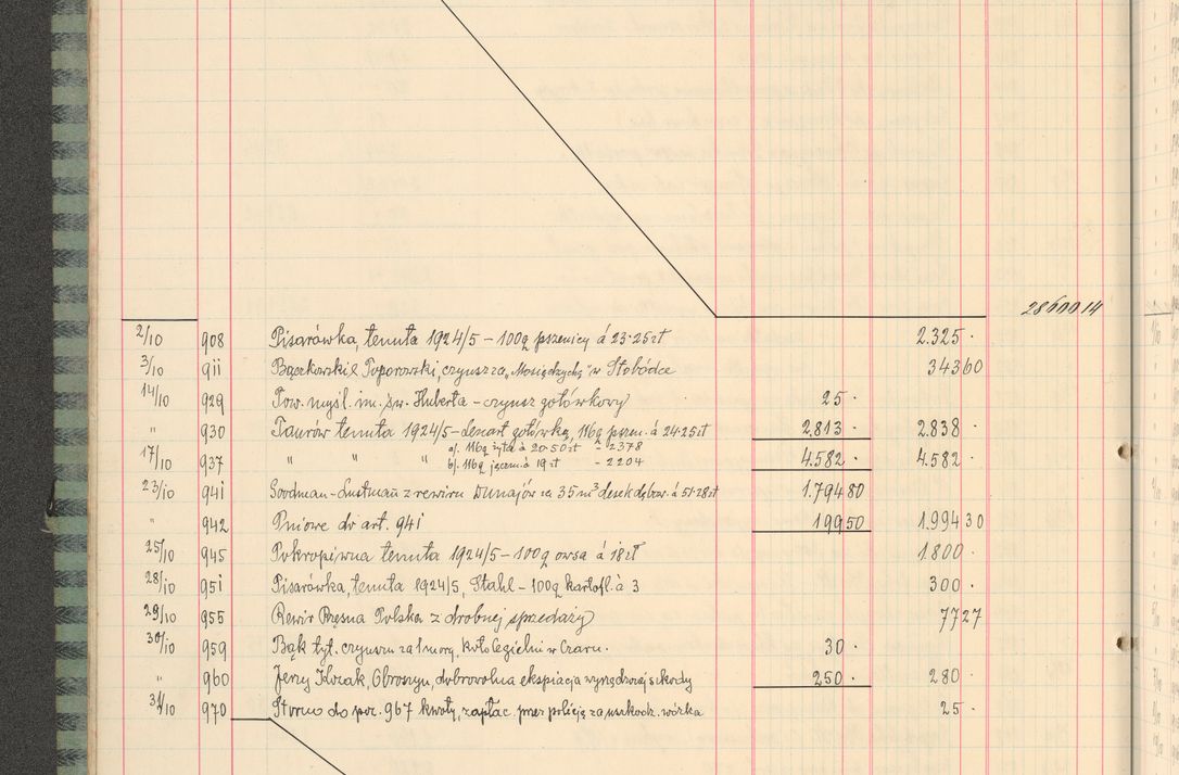 Zdjęcie nr 20 dla obiektu archiwalnego: Kasa 1924-1929