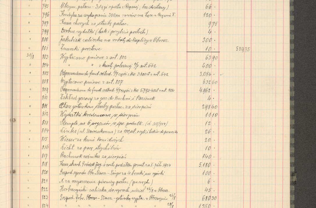 Zdjęcie nr 17 dla obiektu archiwalnego: Kasa 1924-1929