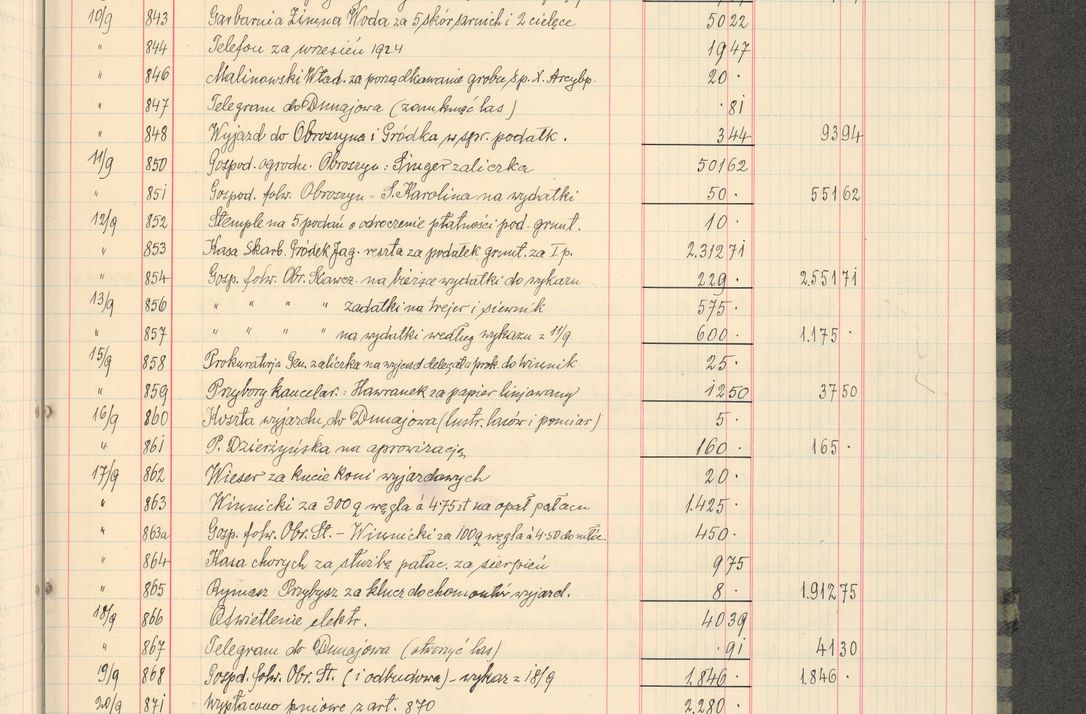 Zdjęcie nr 19 dla obiektu archiwalnego: Kasa 1924-1929