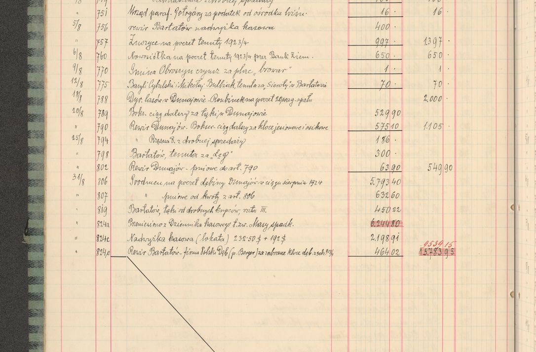 Zdjęcie nr 14 dla obiektu archiwalnego: Kasa 1924-1929
