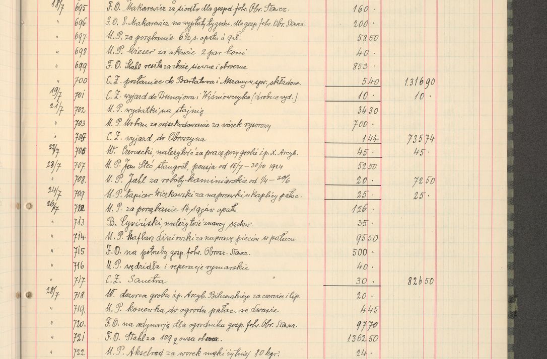 Zdjęcie nr 13 dla obiektu archiwalnego: Kasa 1924-1929