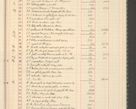 Zdjęcie nr 13 dla obiektu archiwalnego: Kasa 1924-1929