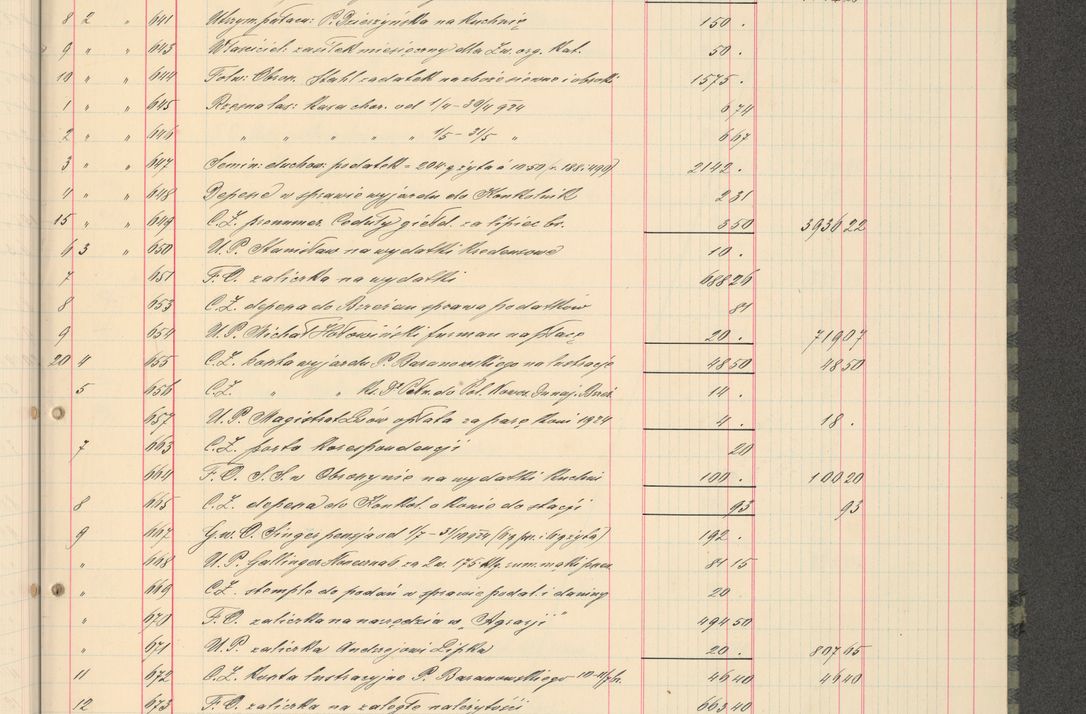 Zdjęcie nr 11 dla obiektu archiwalnego: Kasa 1924-1929