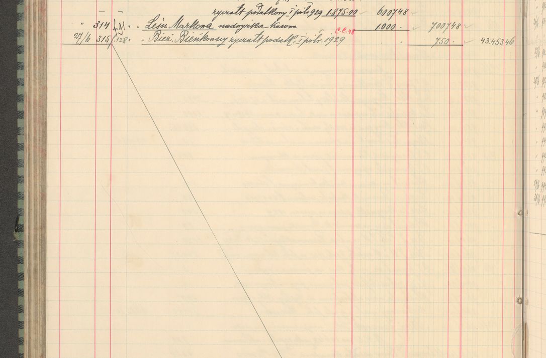 Zdjęcie nr 290 dla obiektu archiwalnego: Kasa 1924-1929