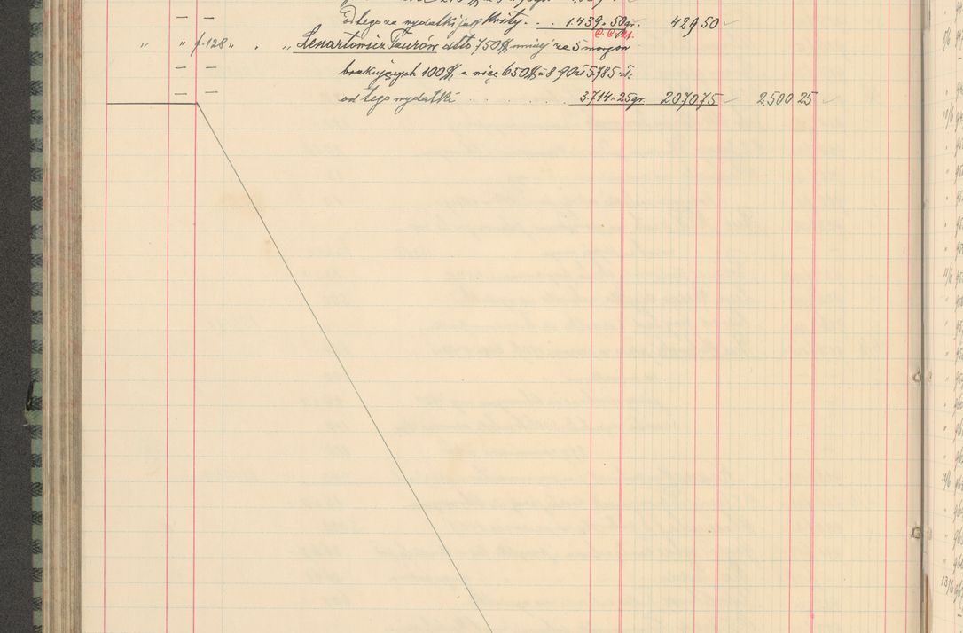 Zdjęcie nr 288 dla obiektu archiwalnego: Kasa 1924-1929