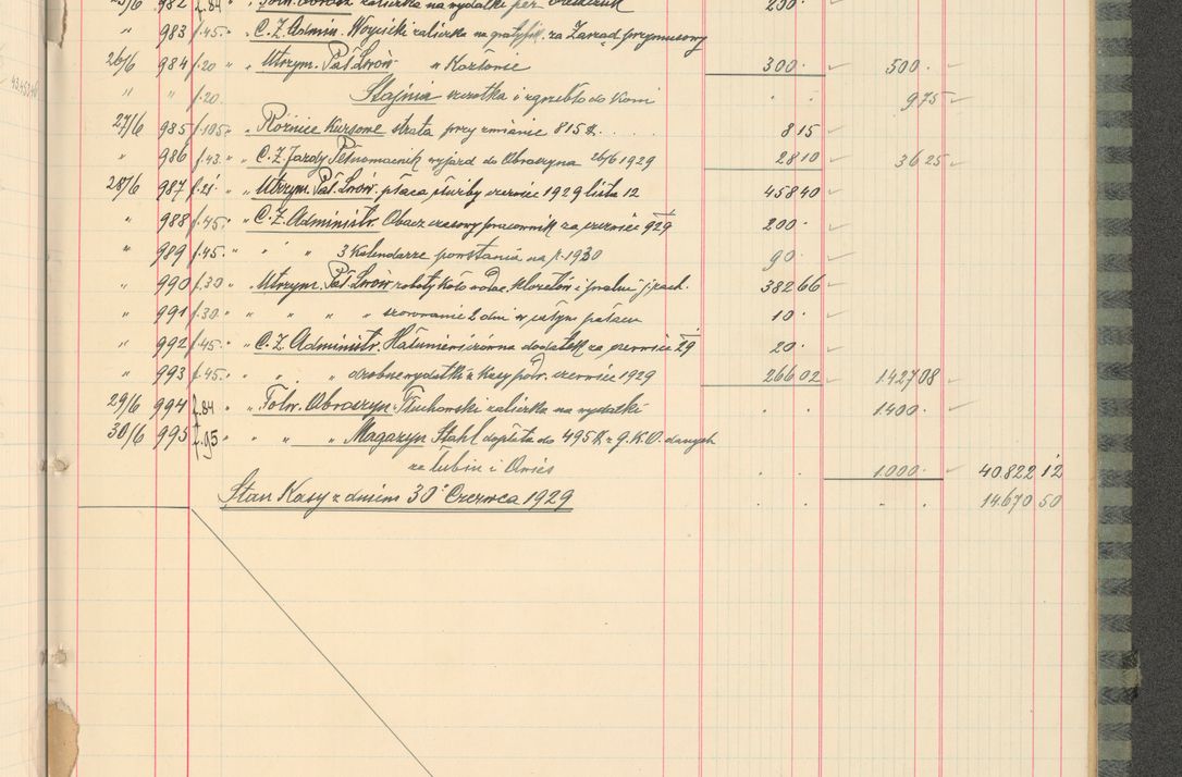 Zdjęcie nr 291 dla obiektu archiwalnego: Kasa 1924-1929