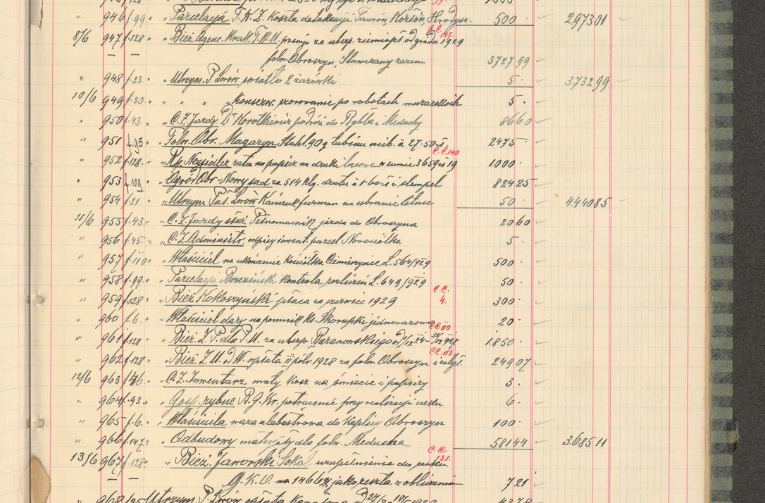 Zdjęcie nr 289 dla obiektu archiwalnego: Kasa 1924-1929