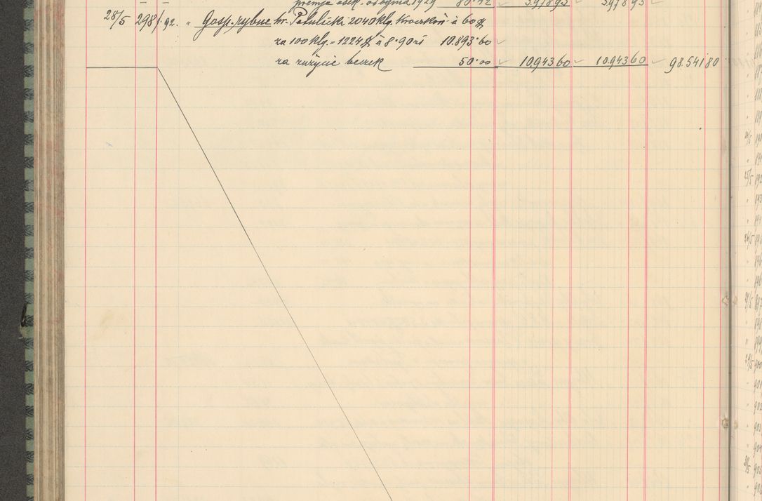 Zdjęcie nr 284 dla obiektu archiwalnego: Kasa 1924-1929