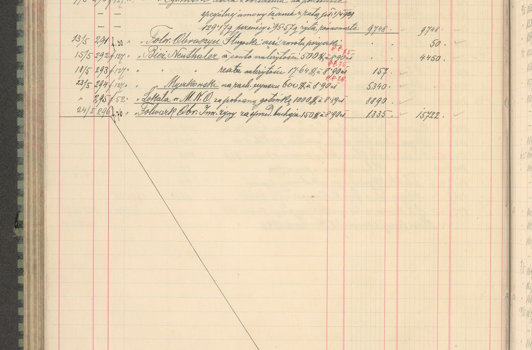 Zdjęcie nr 282 dla obiektu archiwalnego: Kasa 1924-1929