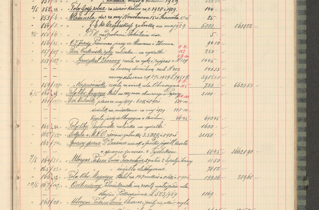 Zdjęcie nr 283 dla obiektu archiwalnego: Kasa 1924-1929