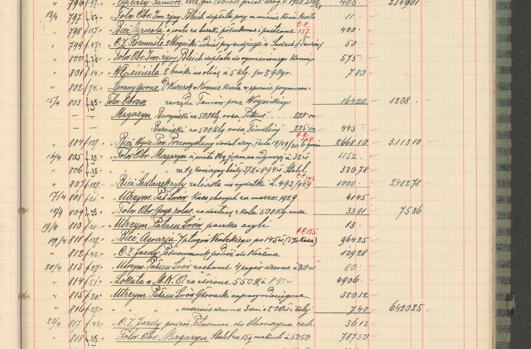 Zdjęcie nr 279 dla obiektu archiwalnego: Kasa 1924-1929