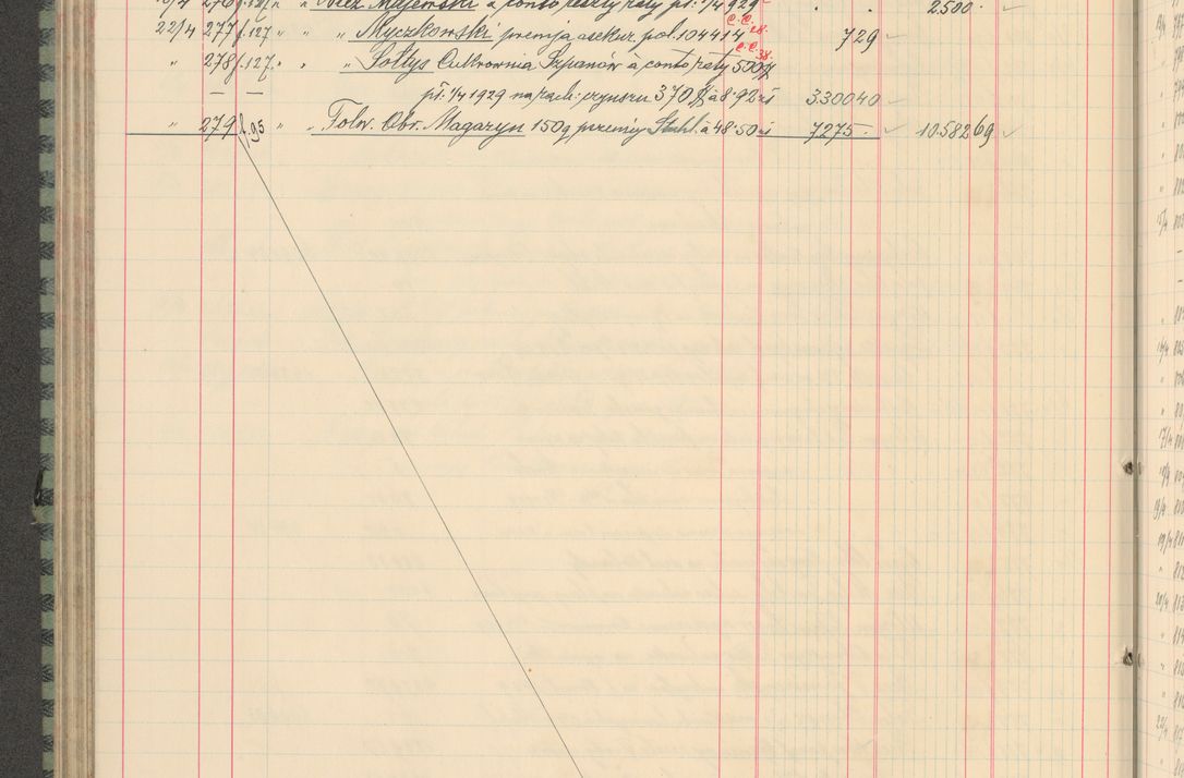 Zdjęcie nr 278 dla obiektu archiwalnego: Kasa 1924-1929