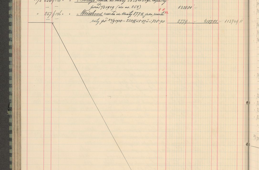 Zdjęcie nr 274 dla obiektu archiwalnego: Kasa 1924-1929