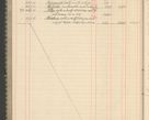 Zdjęcie nr 274 dla obiektu archiwalnego: Kasa 1924-1929