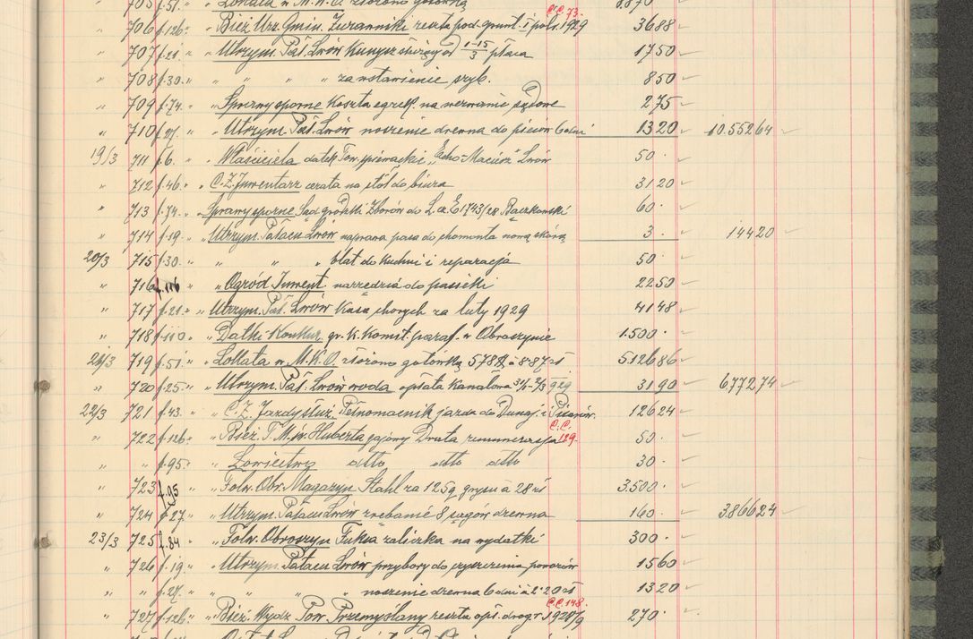 Zdjęcie nr 273 dla obiektu archiwalnego: Kasa 1924-1929