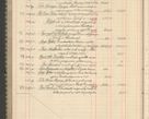 Zdjęcie nr 272 dla obiektu archiwalnego: Kasa 1924-1929