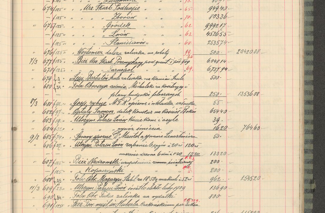 Zdjęcie nr 271 dla obiektu archiwalnego: Kasa 1924-1929