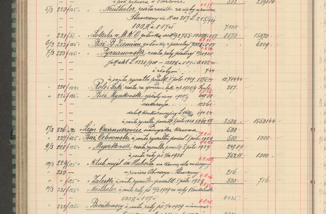 Zdjęcie nr 270 dla obiektu archiwalnego: Kasa 1924-1929