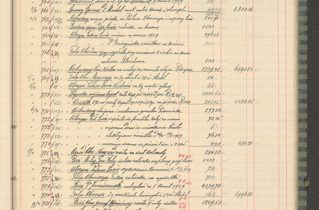 Zdjęcie nr 277 dla obiektu archiwalnego: Kasa 1924-1929