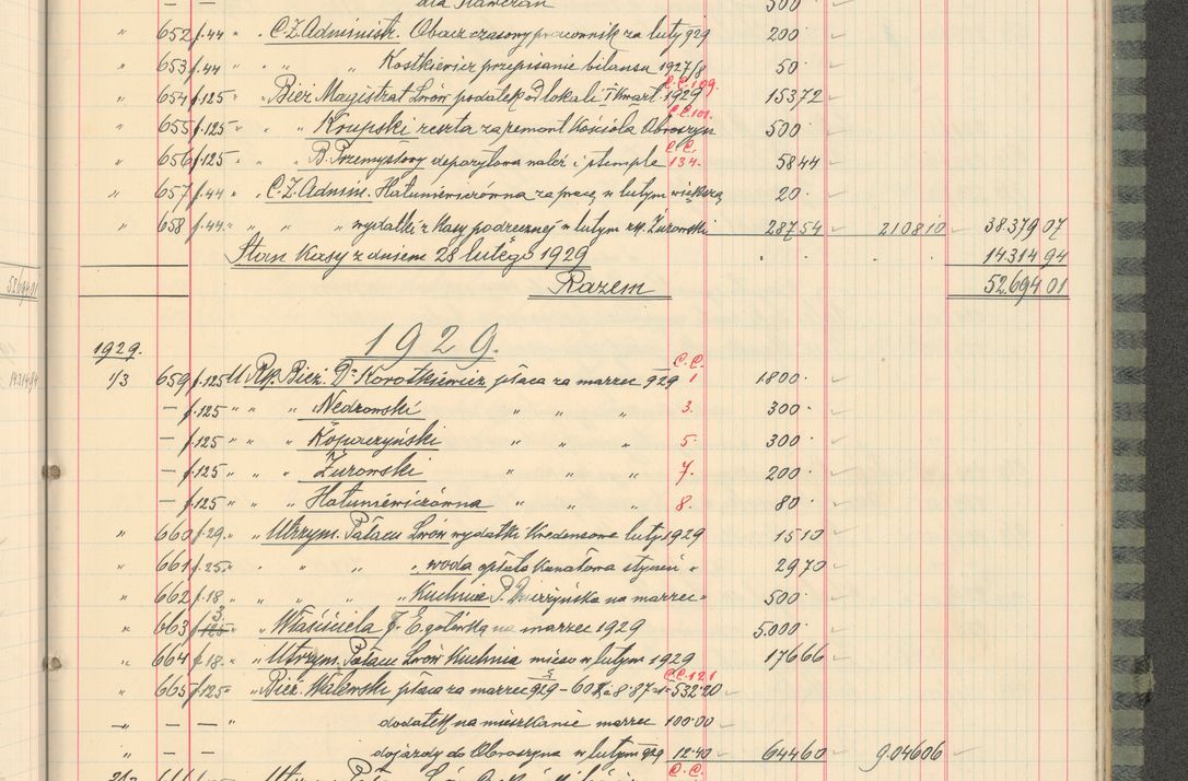 Zdjęcie nr 269 dla obiektu archiwalnego: Kasa 1924-1929