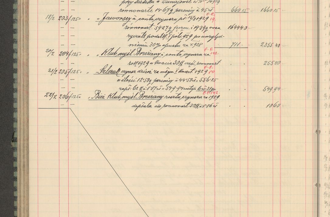 Zdjęcie nr 266 dla obiektu archiwalnego: Kasa 1924-1929
