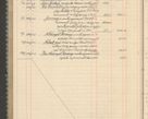 Zdjęcie nr 266 dla obiektu archiwalnego: Kasa 1924-1929