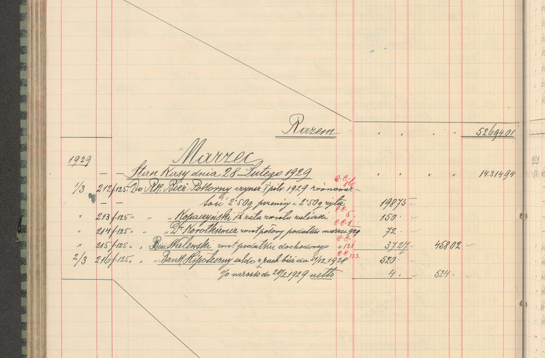 Zdjęcie nr 268 dla obiektu archiwalnego: Kasa 1924-1929