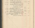 Zdjęcie nr 260 dla obiektu archiwalnego: Kasa 1924-1929