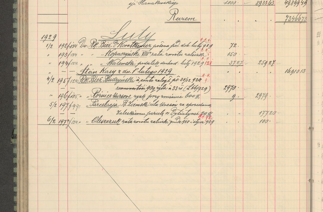 Zdjęcie nr 264 dla obiektu archiwalnego: Kasa 1924-1929