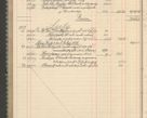 Zdjęcie nr 264 dla obiektu archiwalnego: Kasa 1924-1929
