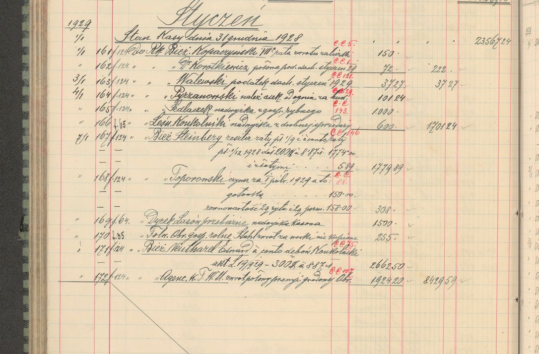 Zdjęcie nr 258 dla obiektu archiwalnego: Kasa 1924-1929