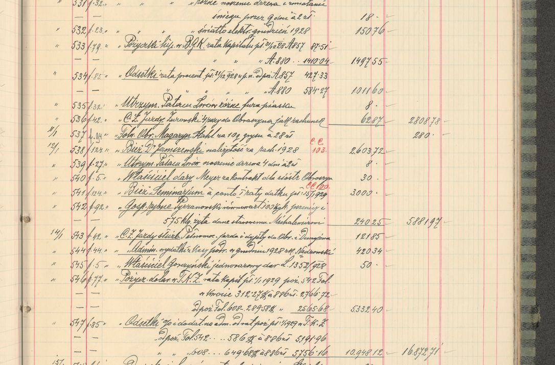 Zdjęcie nr 261 dla obiektu archiwalnego: Kasa 1924-1929