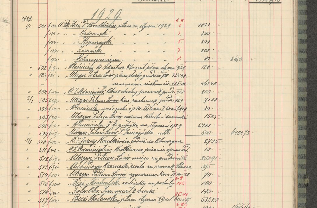 Zdjęcie nr 259 dla obiektu archiwalnego: Kasa 1924-1929