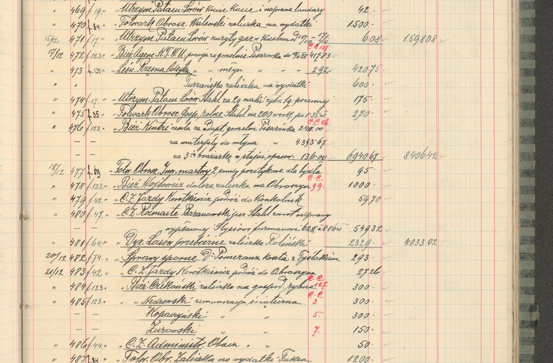 Zdjęcie nr 257 dla obiektu archiwalnego: Kasa 1924-1929