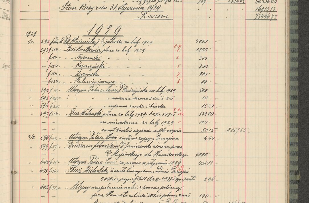 Zdjęcie nr 265 dla obiektu archiwalnego: Kasa 1924-1929