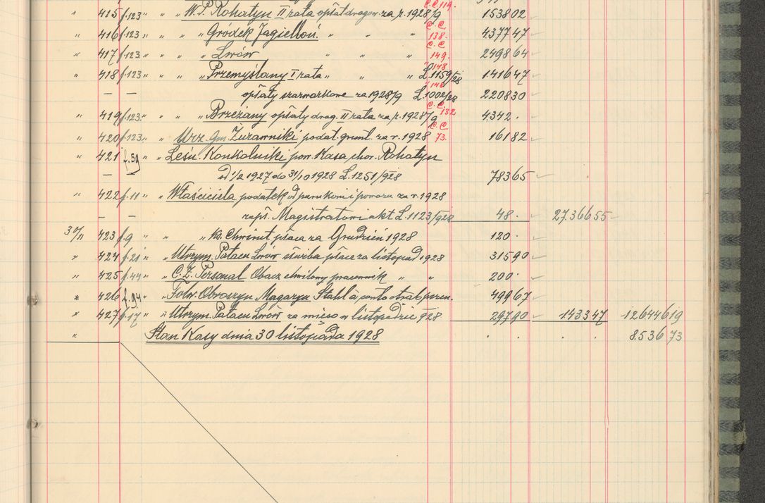 Zdjęcie nr 253 dla obiektu archiwalnego: Kasa 1924-1929