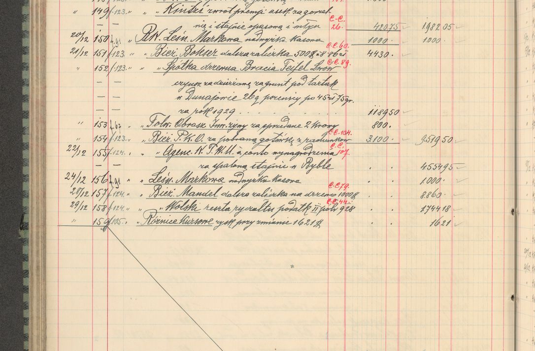 Zdjęcie nr 256 dla obiektu archiwalnego: Kasa 1924-1929